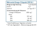NORSAN Omega-3 capsules nutritional values